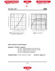 IRGBC30 datasheet.datasheet_page 6