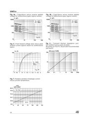 SM6T6V8A datasheet.datasheet_page 4