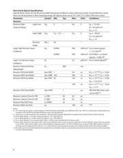 HSDL-3602-007 datasheet.datasheet_page 6