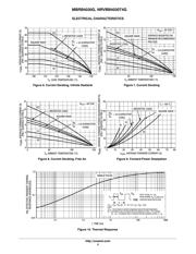 MBRB4030T4G datasheet.datasheet_page 4