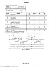 CAT5113ZI-10-T3 datasheet.datasheet_page 6