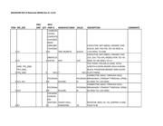 MAX44290EVKIT# datasheet.datasheet_page 6