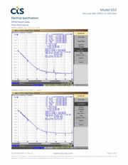 653L15623I2T datasheet.datasheet_page 4