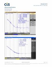 653L15623I2T datasheet.datasheet_page 5