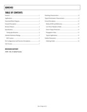 MAX3483CSA+ datasheet.datasheet_page 2