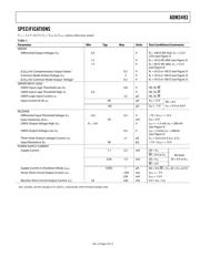 MAX3483CSA+ datasheet.datasheet_page 3