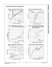 FDB38N30U datasheet.datasheet_page 3