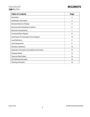 IRS20957STRPBF datasheet.datasheet_page 2