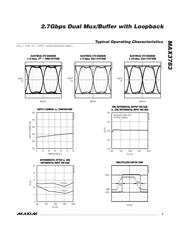 MAX3783UCM+TD datasheet.datasheet_page 3