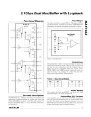 MAX3783UCM+TD datasheet.datasheet_page 5