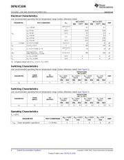 SN74LVC1G06DBVR datasheet.datasheet_page 4