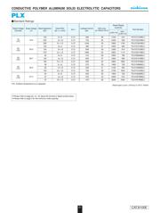 PLX1V101MDL1 datasheet.datasheet_page 2