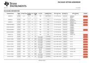 SN74HC175PWR datasheet.datasheet_page 6