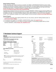 TMS320C6746EZWT3 datasheet.datasheet_page 2