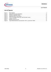 BGA 925L6 E6327 datasheet.datasheet_page 5