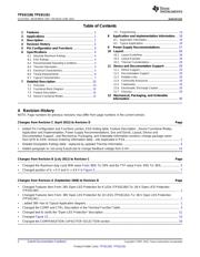 TPS61161DRVT datasheet.datasheet_page 2