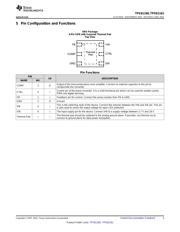 TPS61161DRVT datasheet.datasheet_page 3