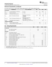 TPS61161DRVT datasheet.datasheet_page 6