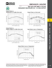 HMC443LP4ETR datasheet.datasheet_page 3