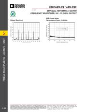 HMC443LP4ETR datasheet.datasheet_page 4