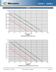 JANTXV1N962C-1 datasheet.datasheet_page 5