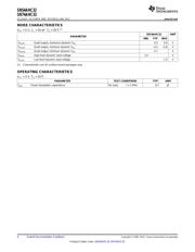 SN74AHC32DBR datasheet.datasheet_page 4