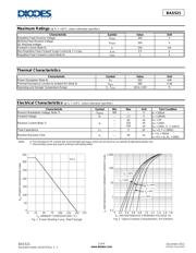 BAS521-7 datasheet.datasheet_page 2