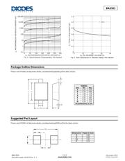 BAS521-7 datasheet.datasheet_page 3