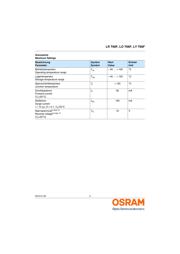 LYT66F-ABBB-46-1 datasheet.datasheet_page 3