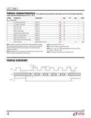 LTC1661CMS8#PBF datasheet.datasheet_page 4