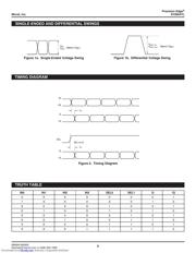 SY89547L datasheet.datasheet_page 6