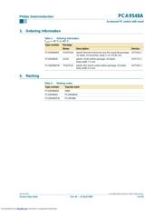 PCA9548ABS datasheet.datasheet_page 2