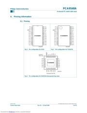 PCA9548ABS datasheet.datasheet_page 4