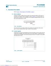 PCA9548ABS datasheet.datasheet_page 6