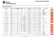 SNJ54HC4020W datasheet.datasheet_page 6