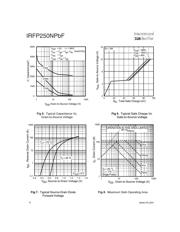 IRFP250NPBF datasheet.datasheet_page 4