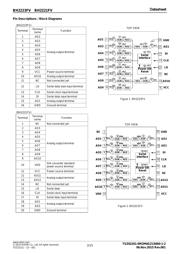 BH2221FV-E2 datasheet.datasheet_page 2