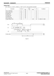 BH2223FV-E2 datasheet.datasheet_page 4