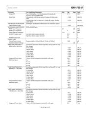 ADRF6720-27ACPZ-R7 datasheet.datasheet_page 6