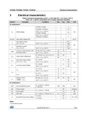 TSV630AILT datasheet.datasheet_page 5