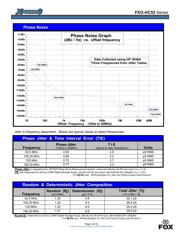 FXO-HC536R-100 datasheet.datasheet_page 5