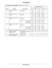 MC74HC367ADT datasheet.datasheet_page 3