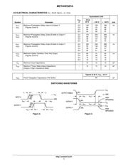 MC74HC367ADT datasheet.datasheet_page 4