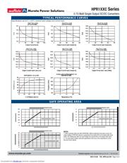 HPR103C datasheet.datasheet_page 3
