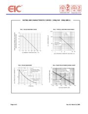 SMAJ90 datasheet.datasheet_page 4