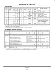 MC74ACT652 数据规格书 3