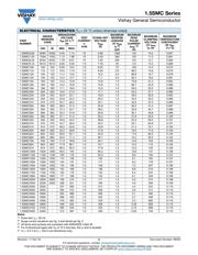 1.5SMC12CA-E3/57T datasheet.datasheet_page 2