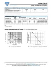 1.5SMC12CA-E3/57T datasheet.datasheet_page 3