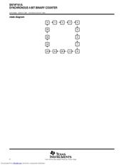 SN74F161ANS datasheet.datasheet_page 2