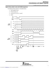 SN74F161ANS datasheet.datasheet_page 5